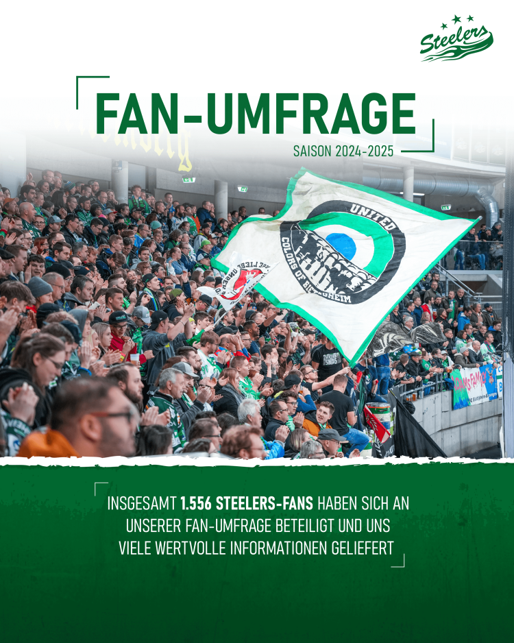 Interessante Ergebnisse der großen Fan-Umfrage